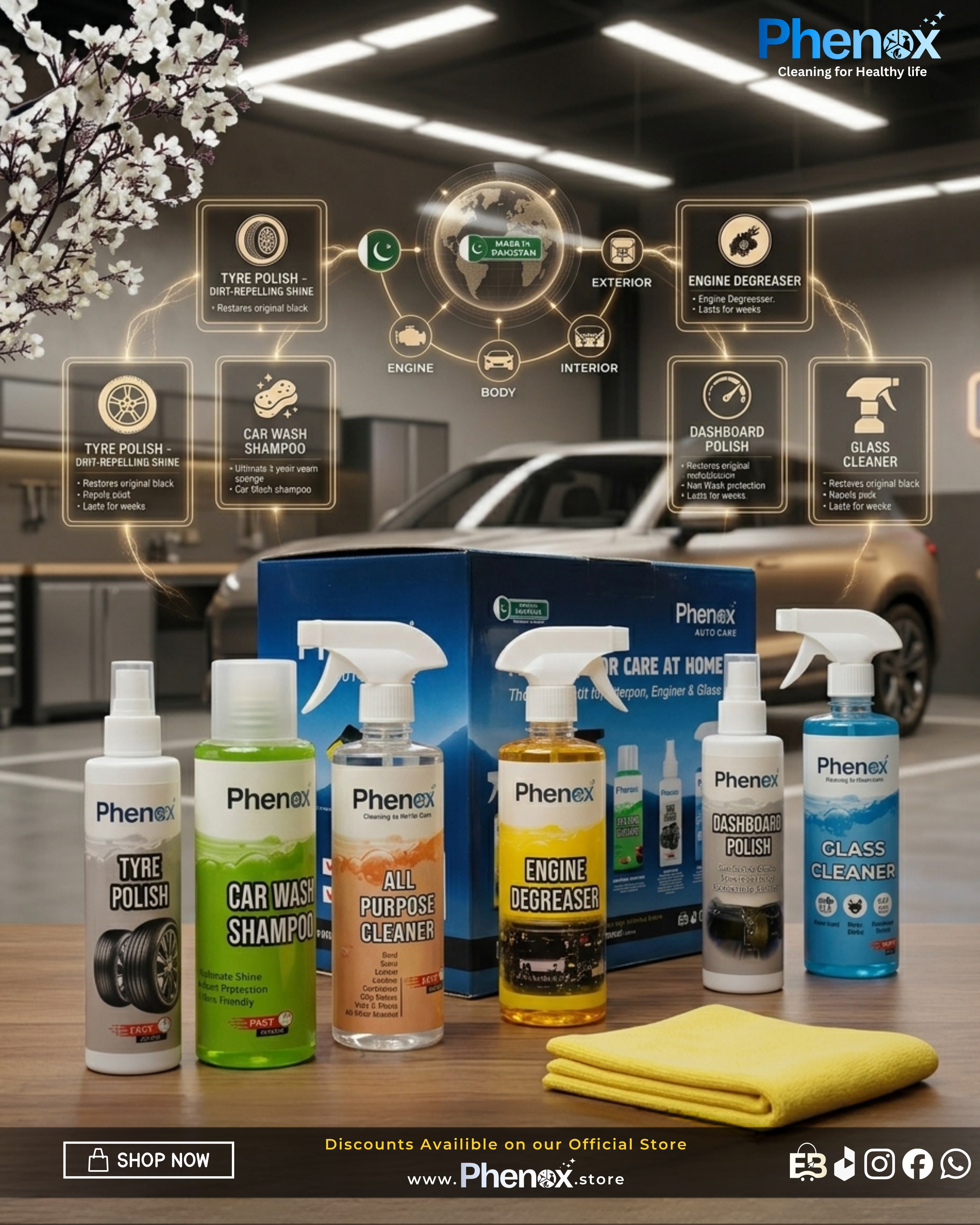 Phenex Auto Care: The Ultimate 7 -in-1 Professional Detailing Arsenal